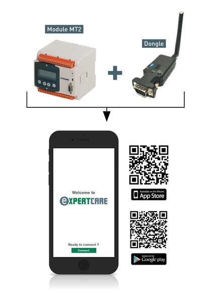 Somiram prueba ExpertCare, el módulo de control de equipos de elevación de Verlinde